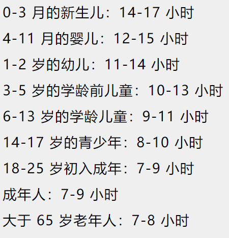 睡眠时间.jpg