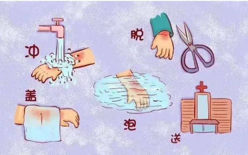 烫伤图2.png