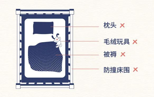 婴儿床里放物品，图7.png