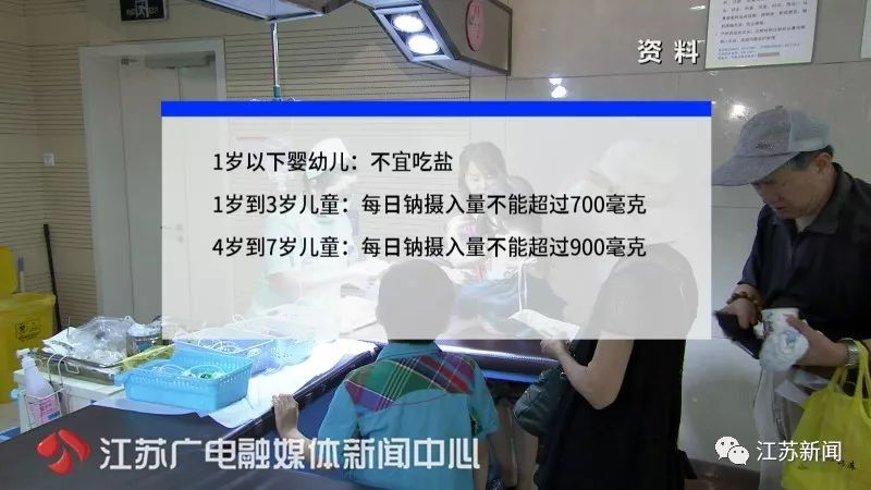 低盐，图2.png