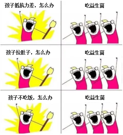 益生菌，图1.png