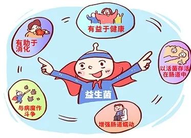 益生菌，图3.jpg