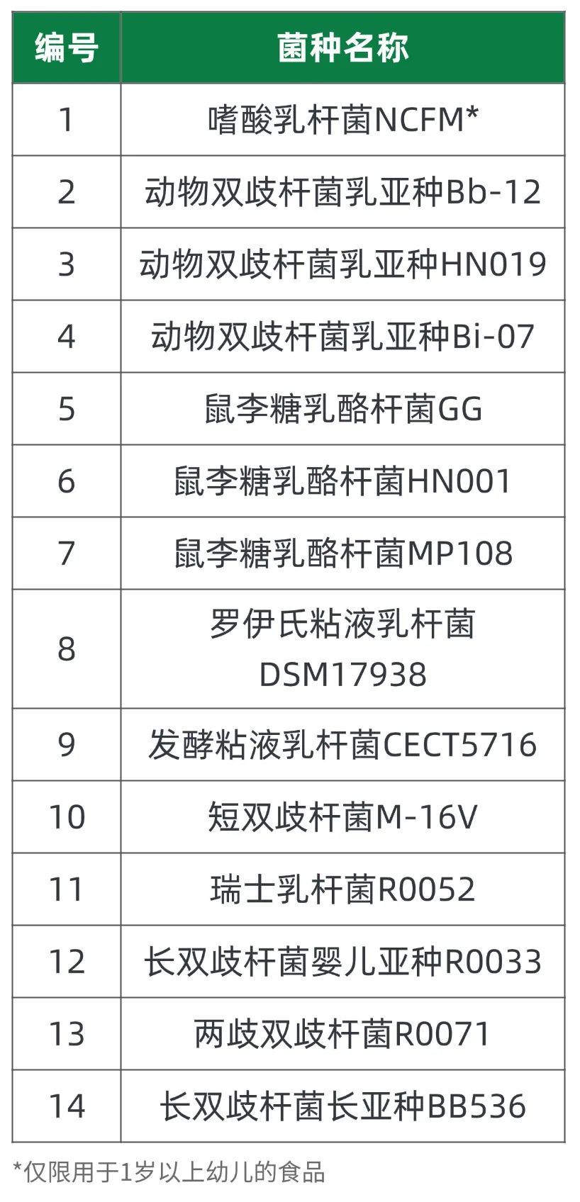 益生菌，图4.jpg