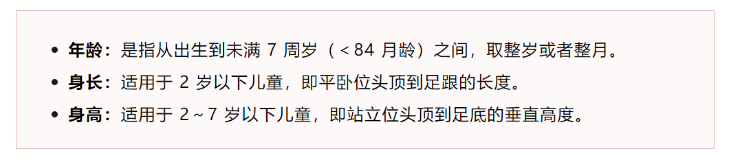 生长，图1.jpg