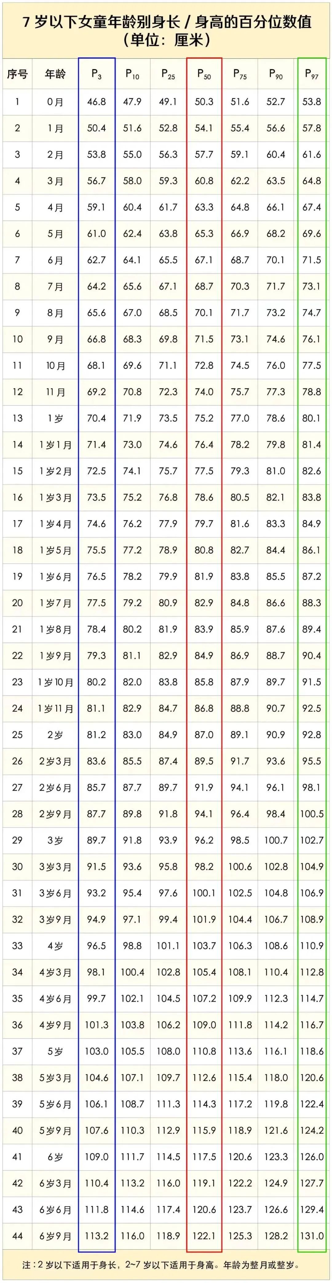 生长，图2.jpg