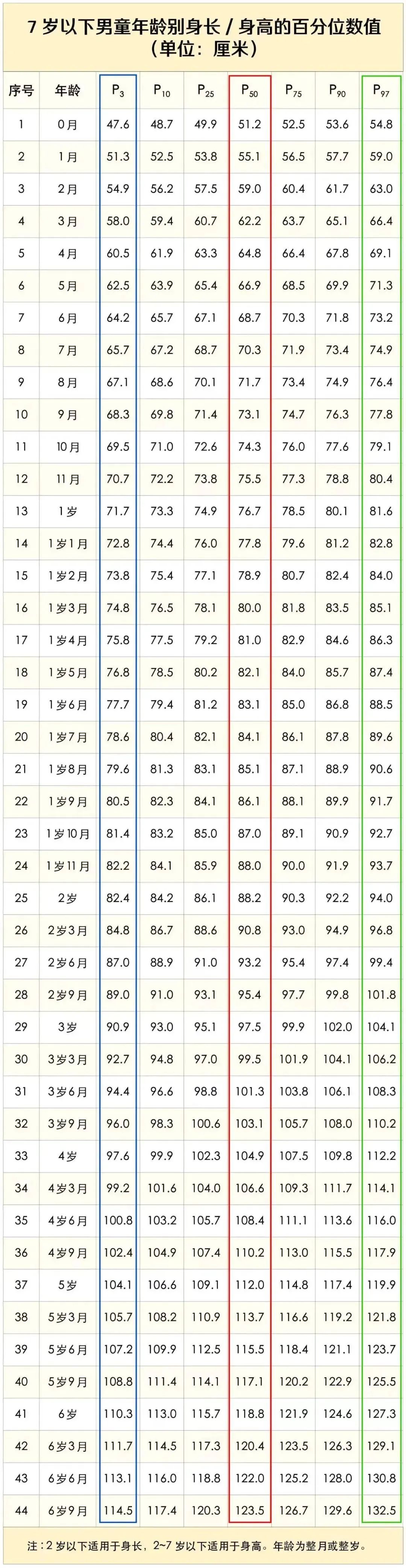 生长，图3.jpg