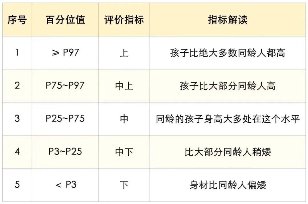 生长，图4.jpg