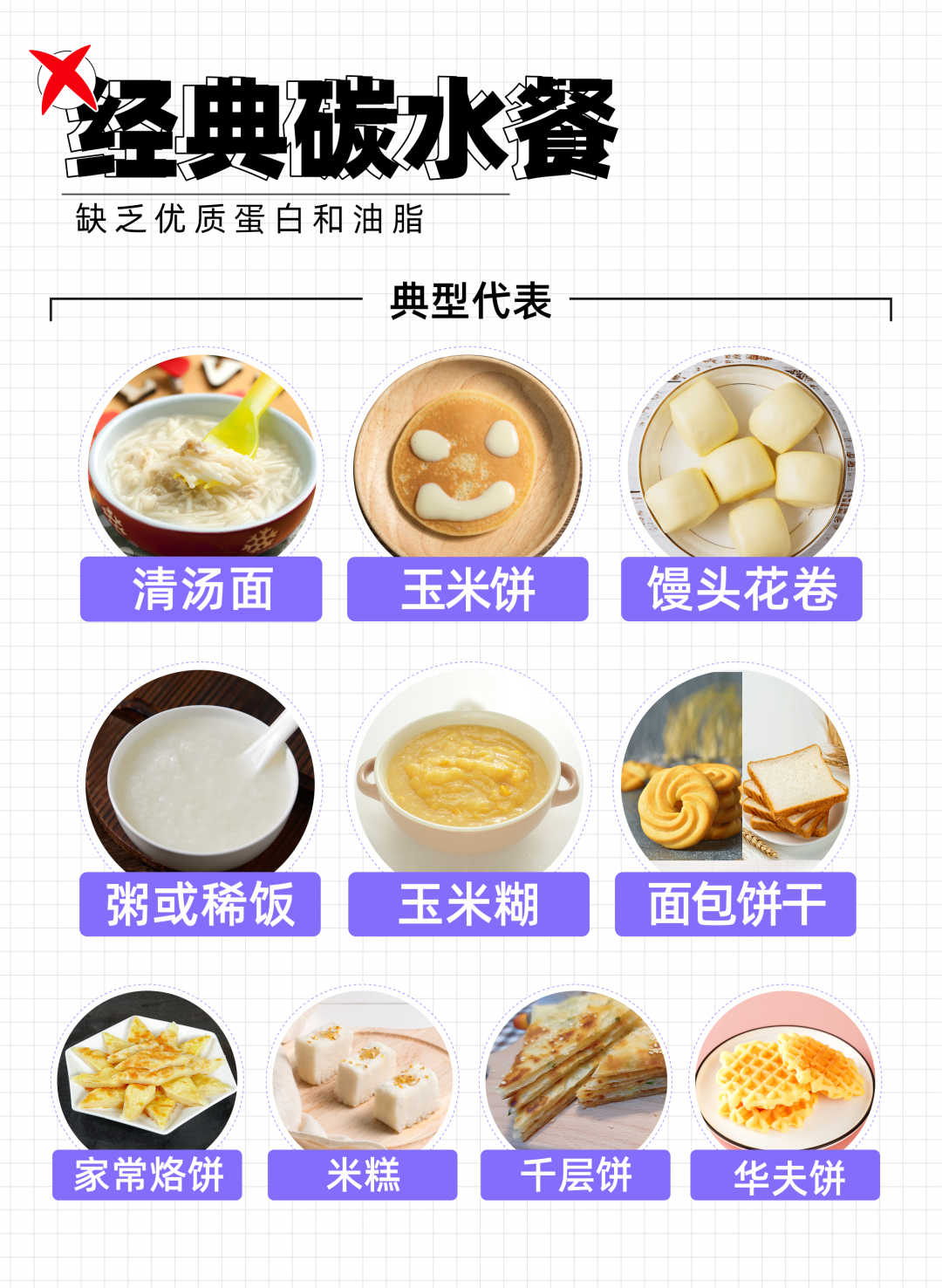 早餐，图1.png