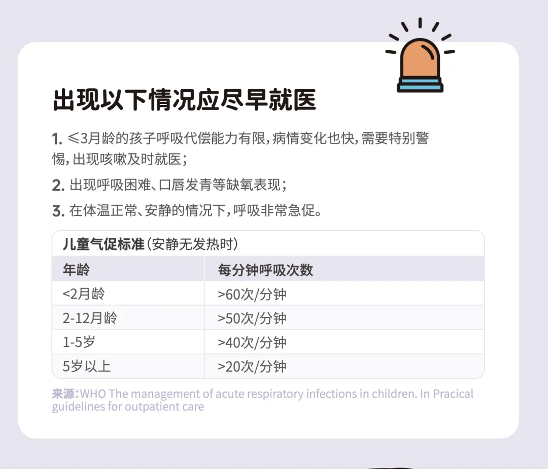 咳嗽，图3.jpg