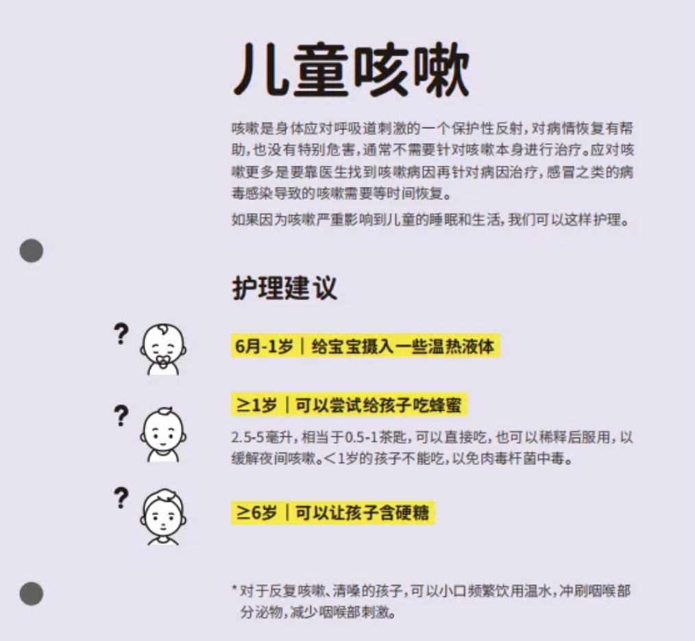 咳嗽，图4.jpg