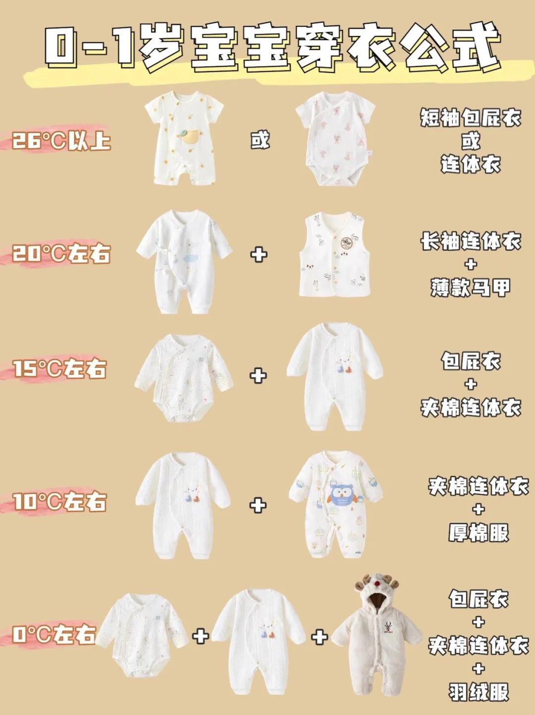 穿衣，图1.jpg