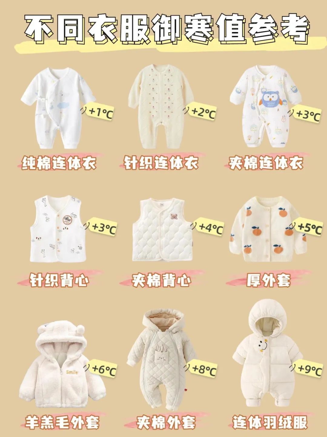 穿衣，图2.jpg