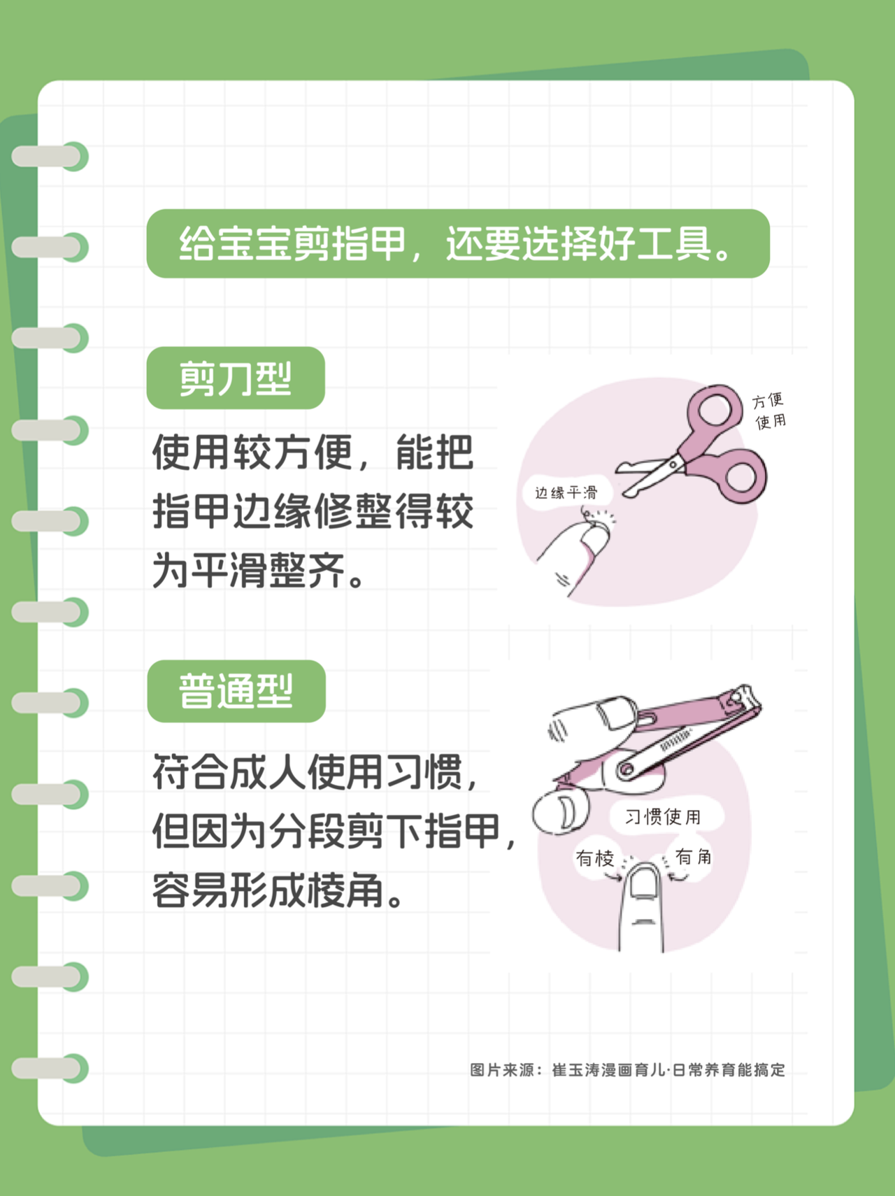 甲沟炎，图7.png