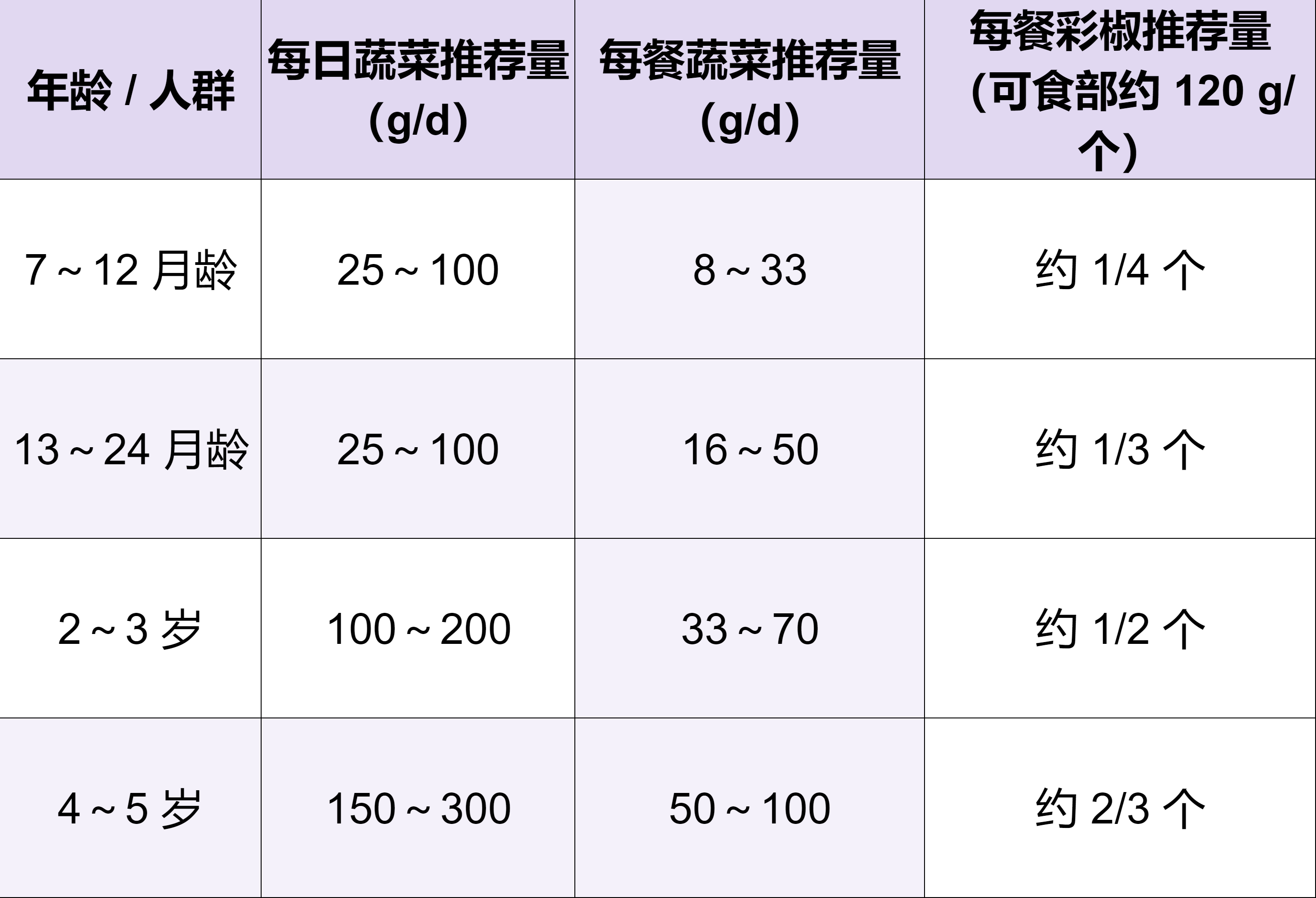食材，图9.png