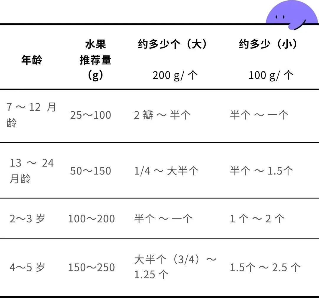 橙子，图6.jpg