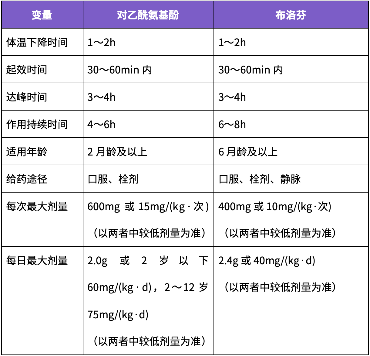 吐药，图1.png