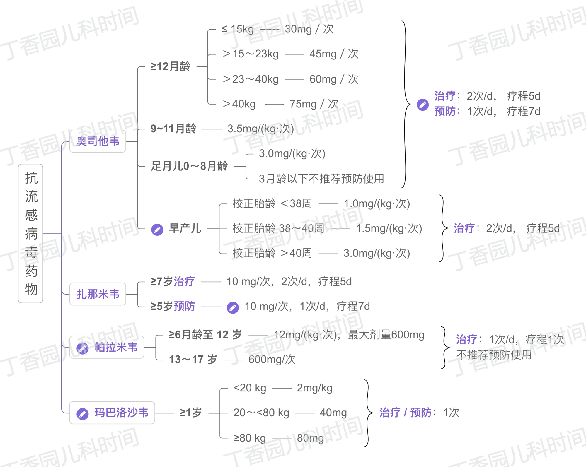 图2.png