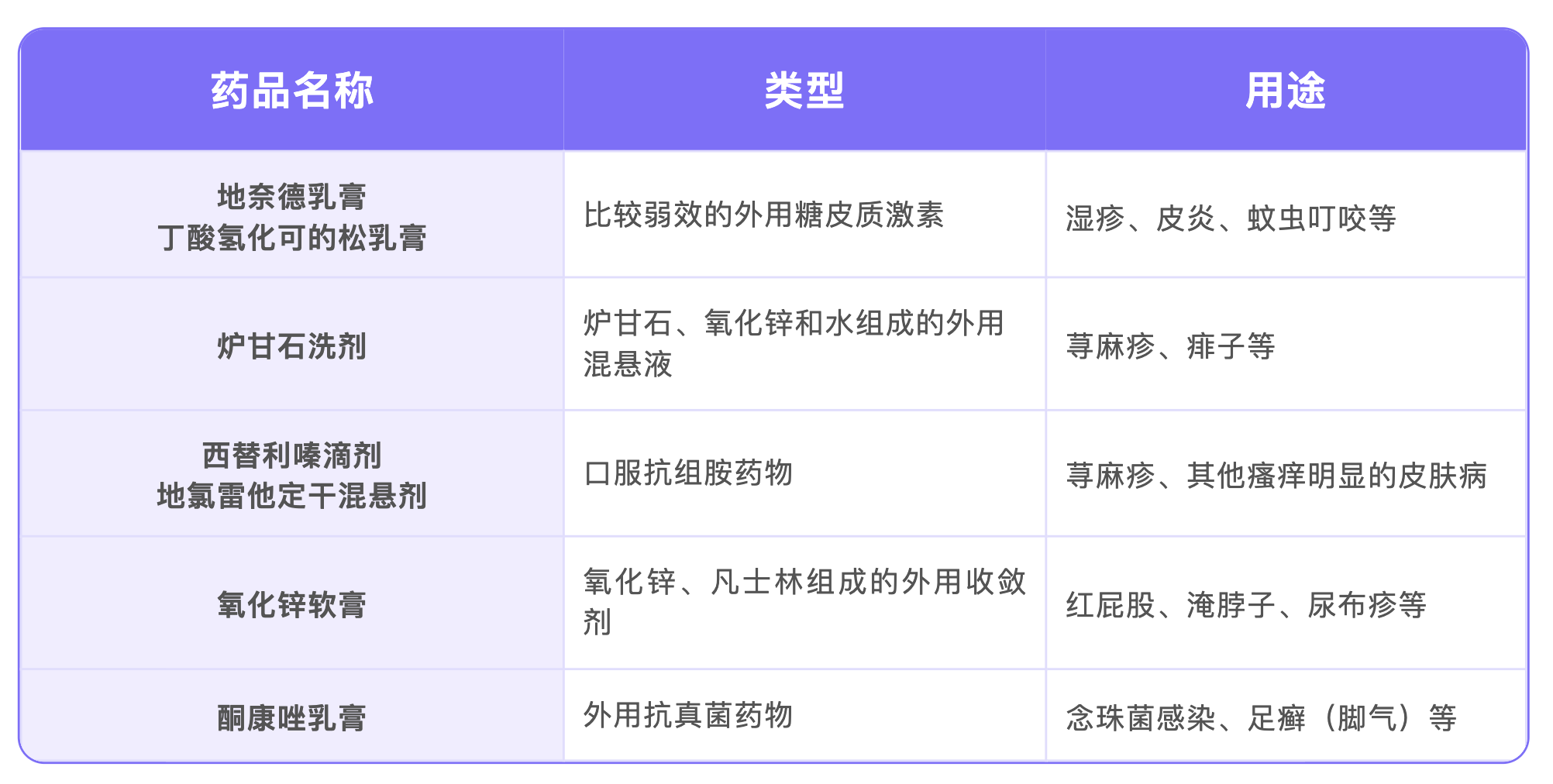 图3.png