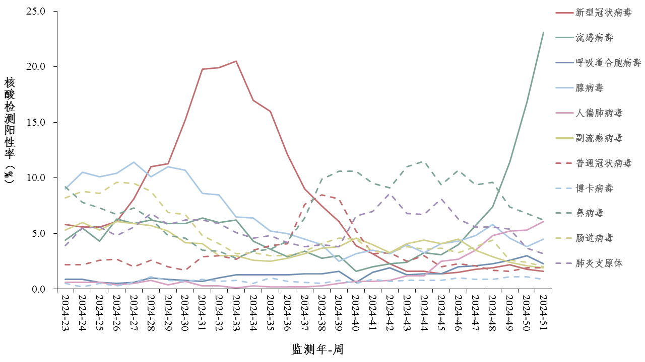 图2.png