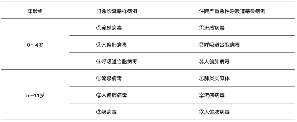 截图20250103124848.png