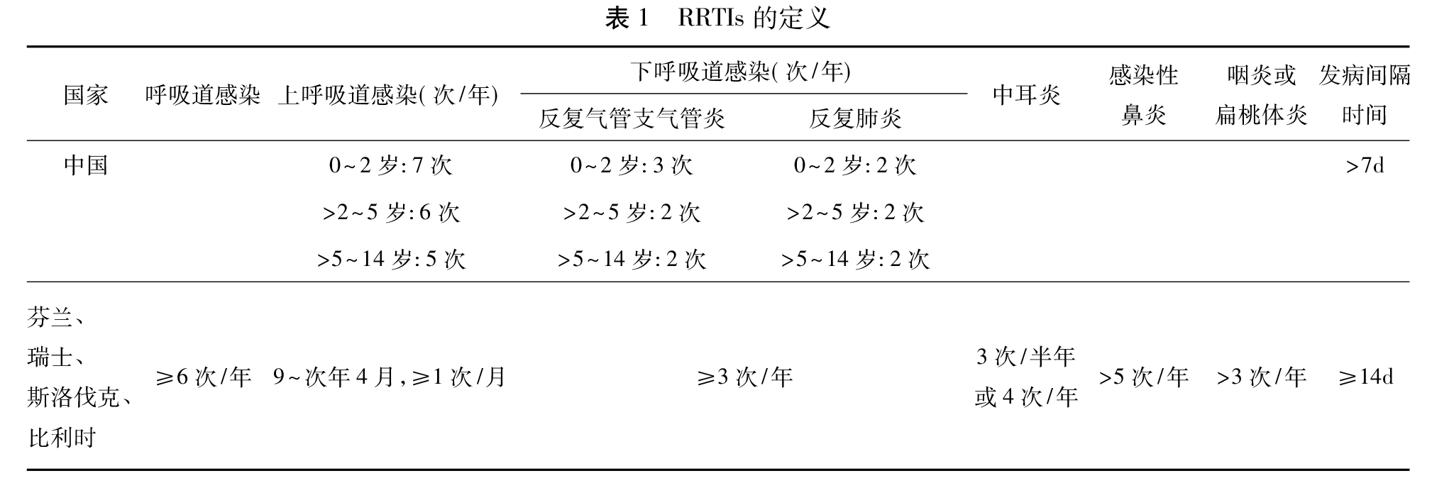 图2.png