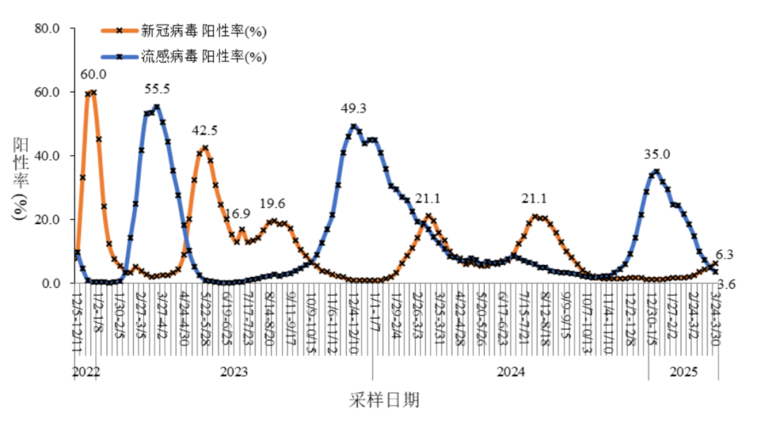 图3.png