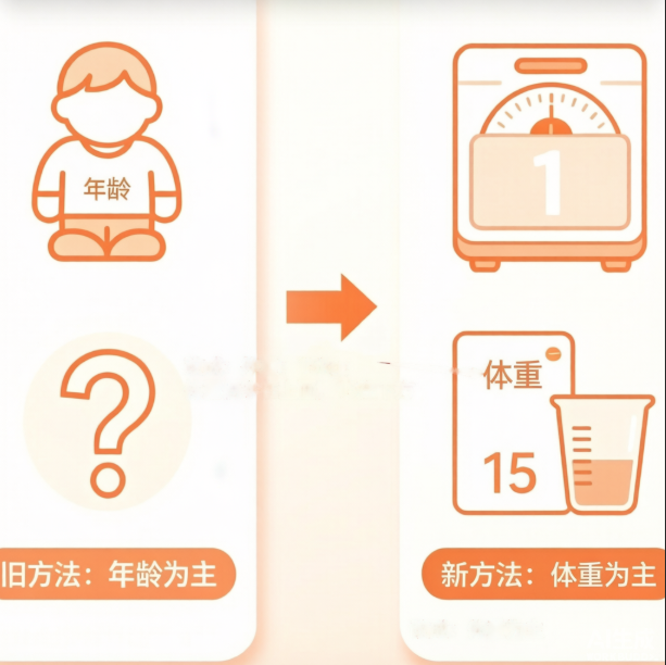图0.png