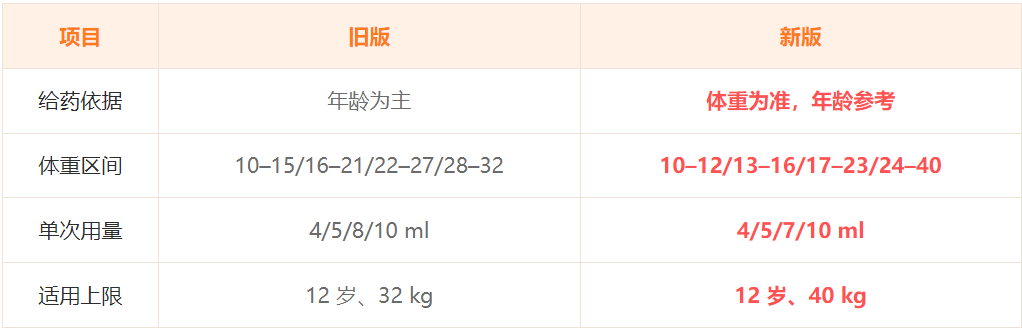 图3.png