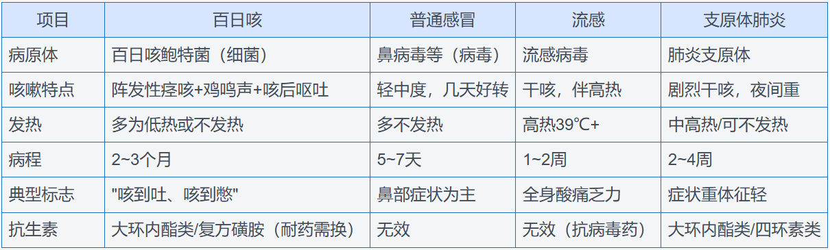 图3.png