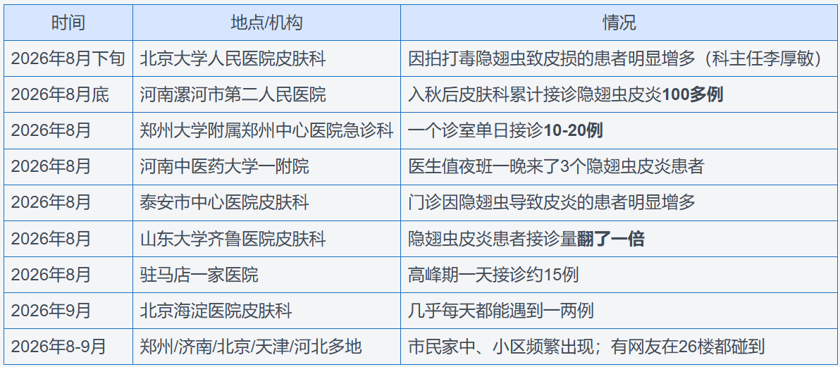 图2.png
