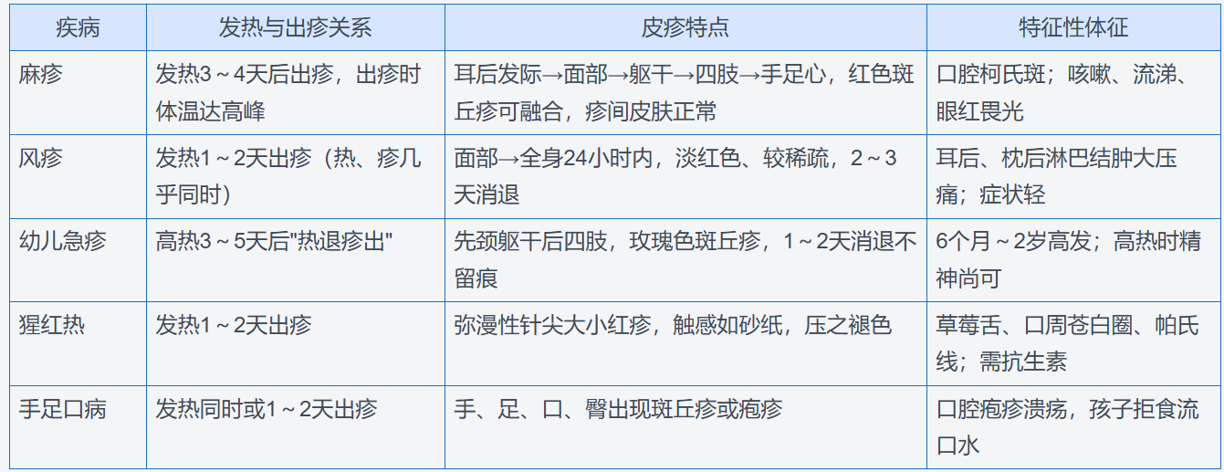 图3.png